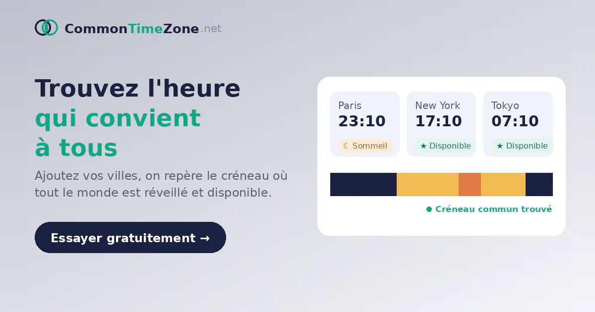 commontimezone.net gallery image