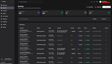 Framtt Dashboard gallery image