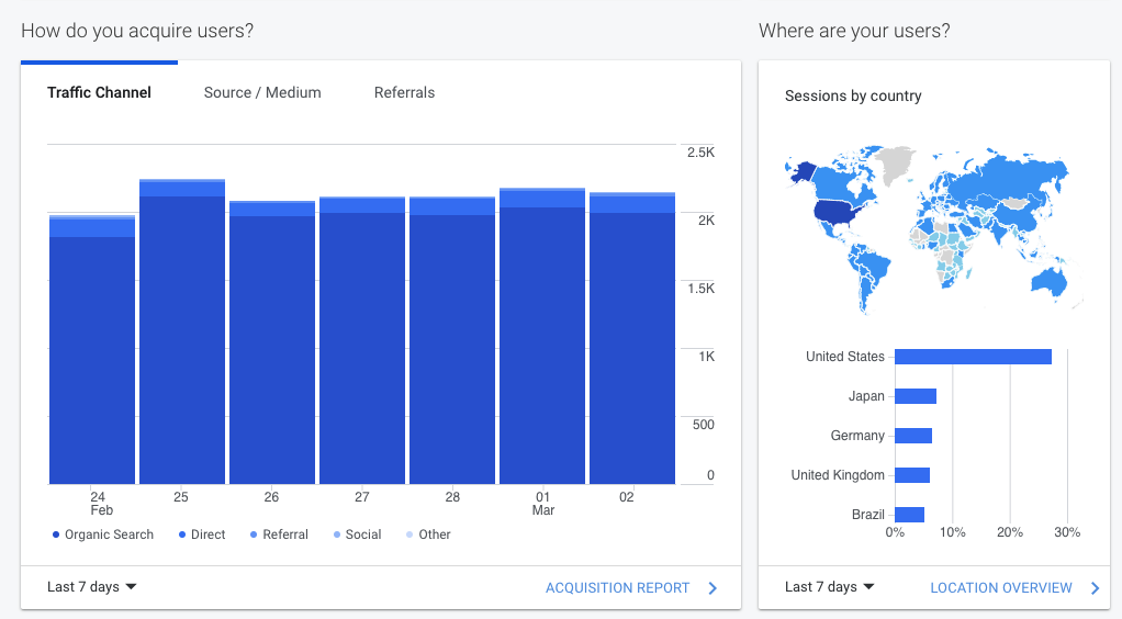 H69.Design gallery image