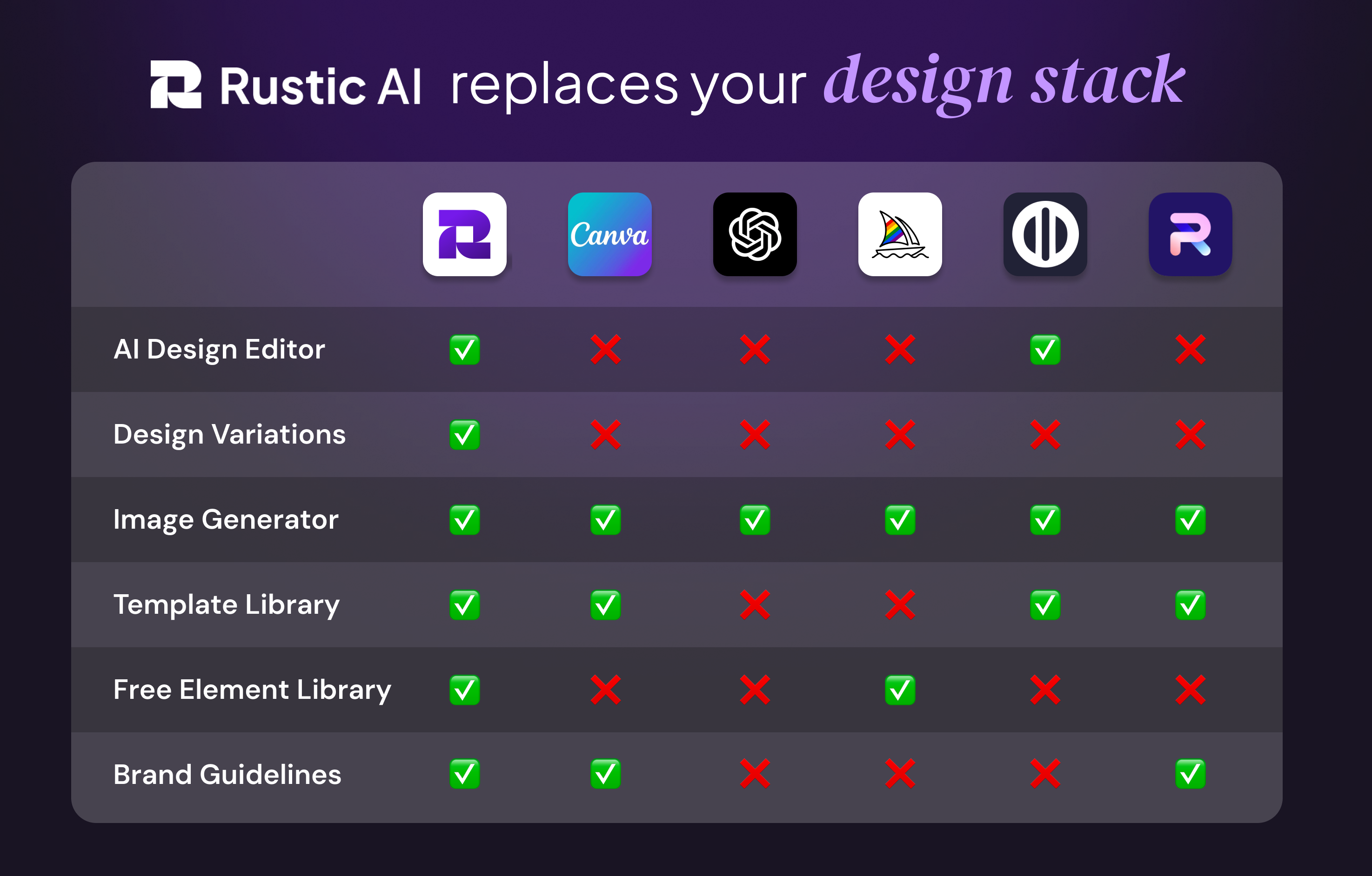 Rustic AI  gallery image