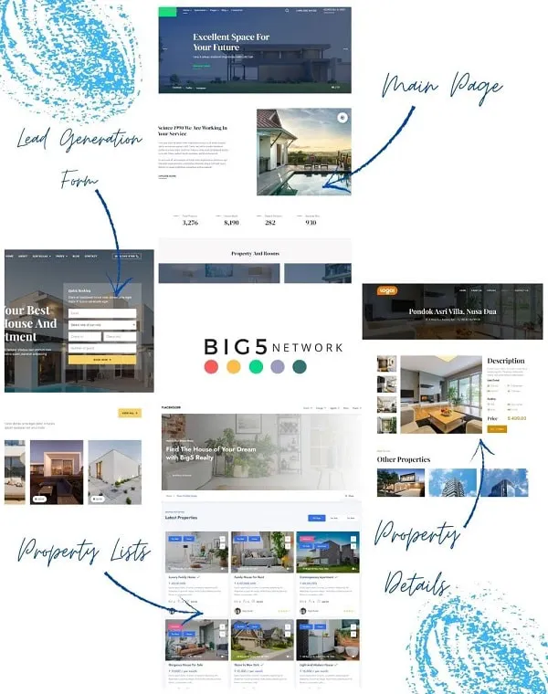 Ultimate Website Kit for Real Estate