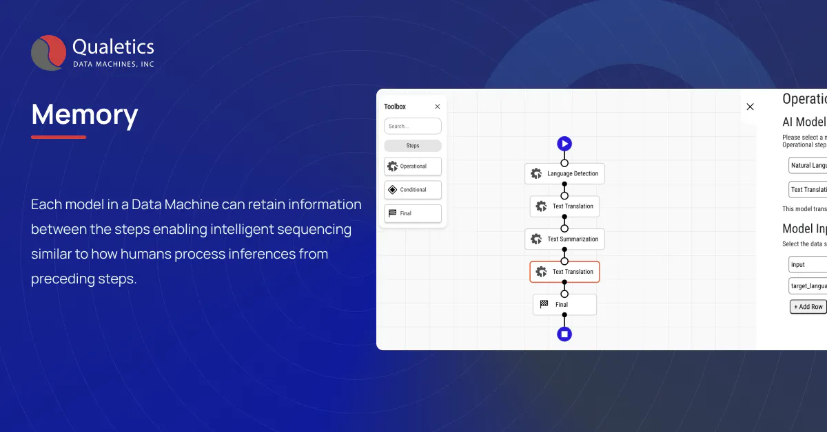Software Quality Analytics gallery image