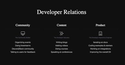 WhatisDevRel.com gallery image