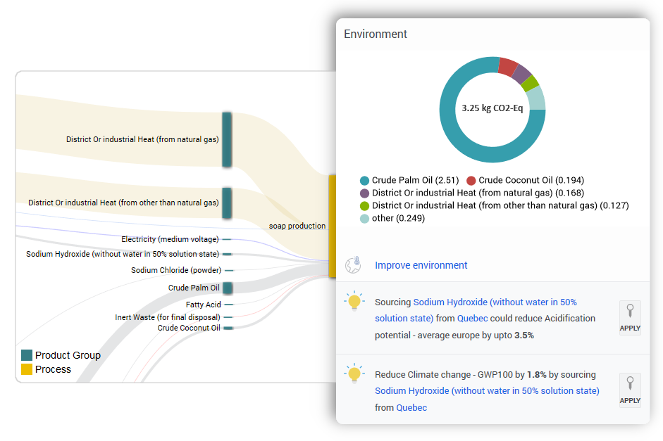 Makersite gallery image