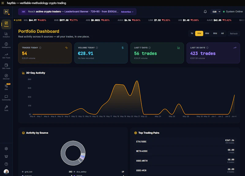 haythix screenshot 1