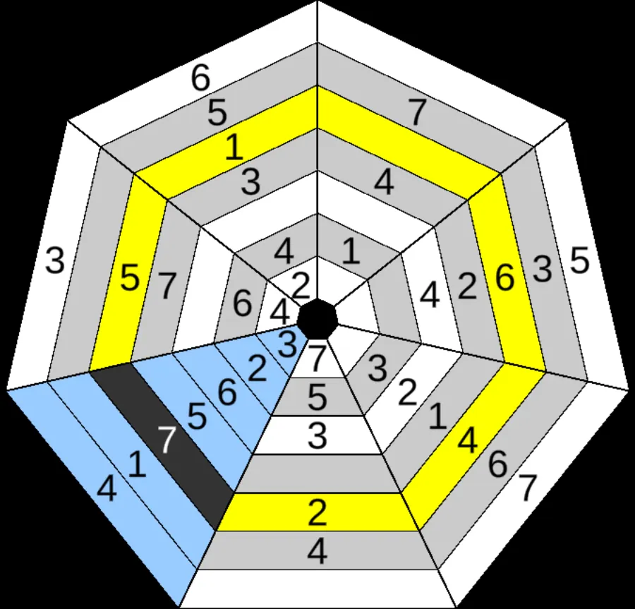 Sudoku Evolutions gallery image