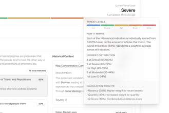 Realtime Fascism gallery image