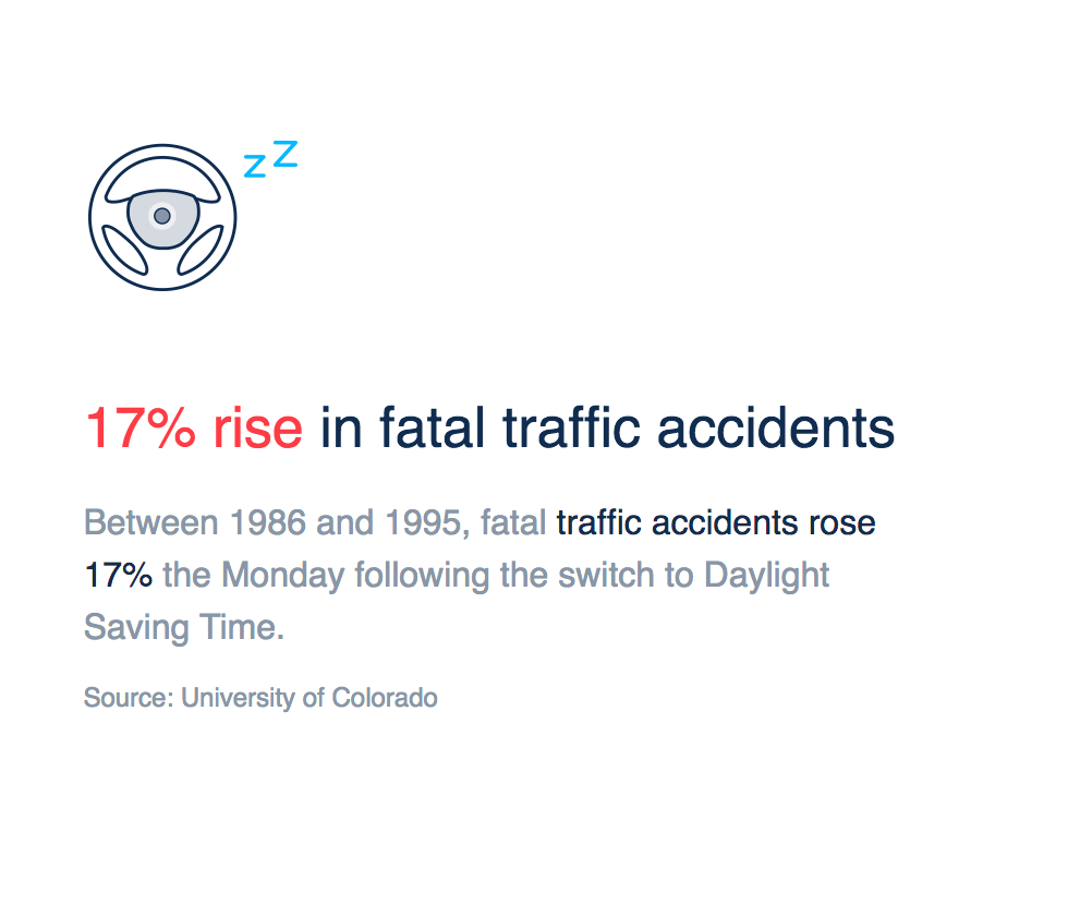 Stop Daylight Savings Time gallery image