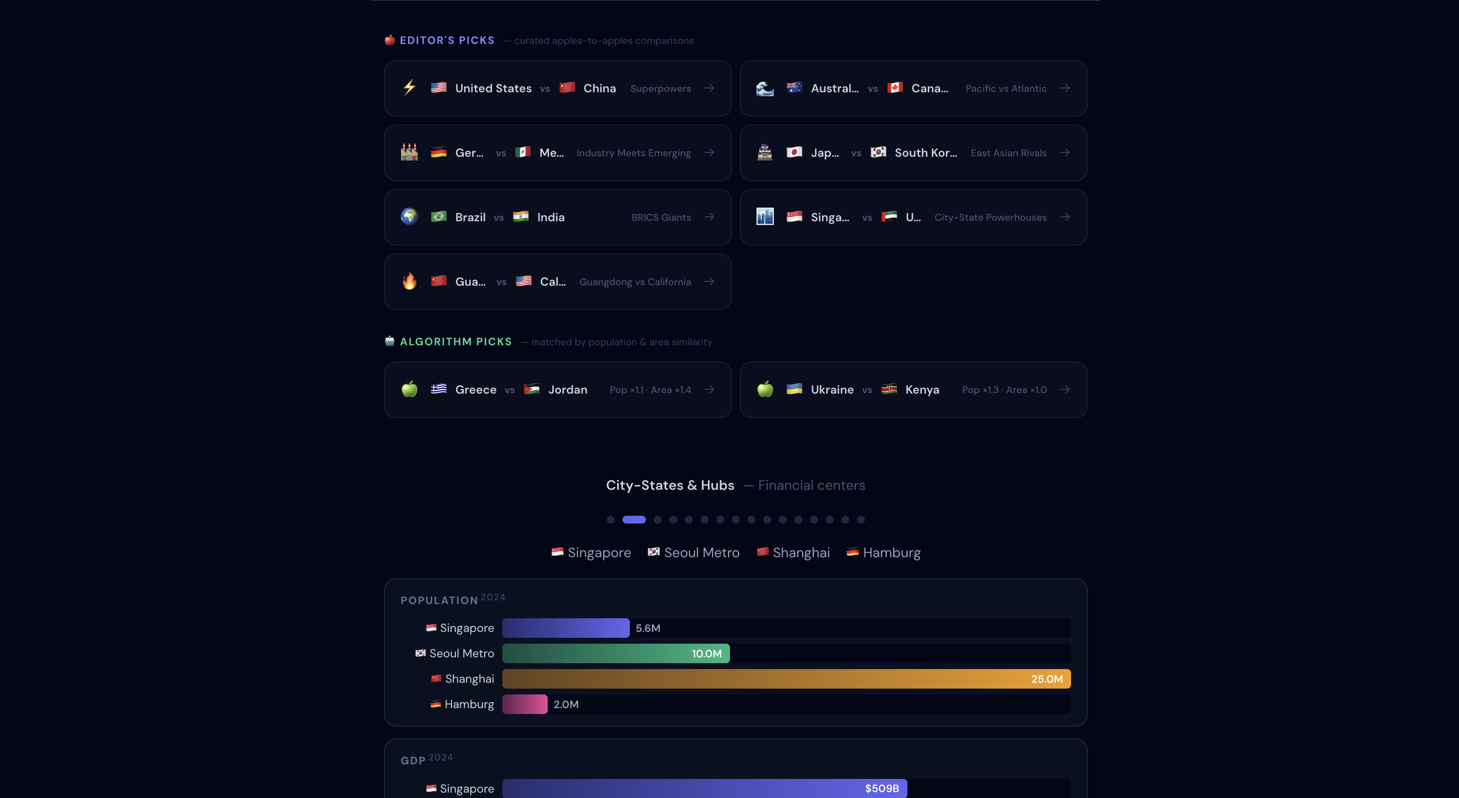 Apples to Apples gallery image