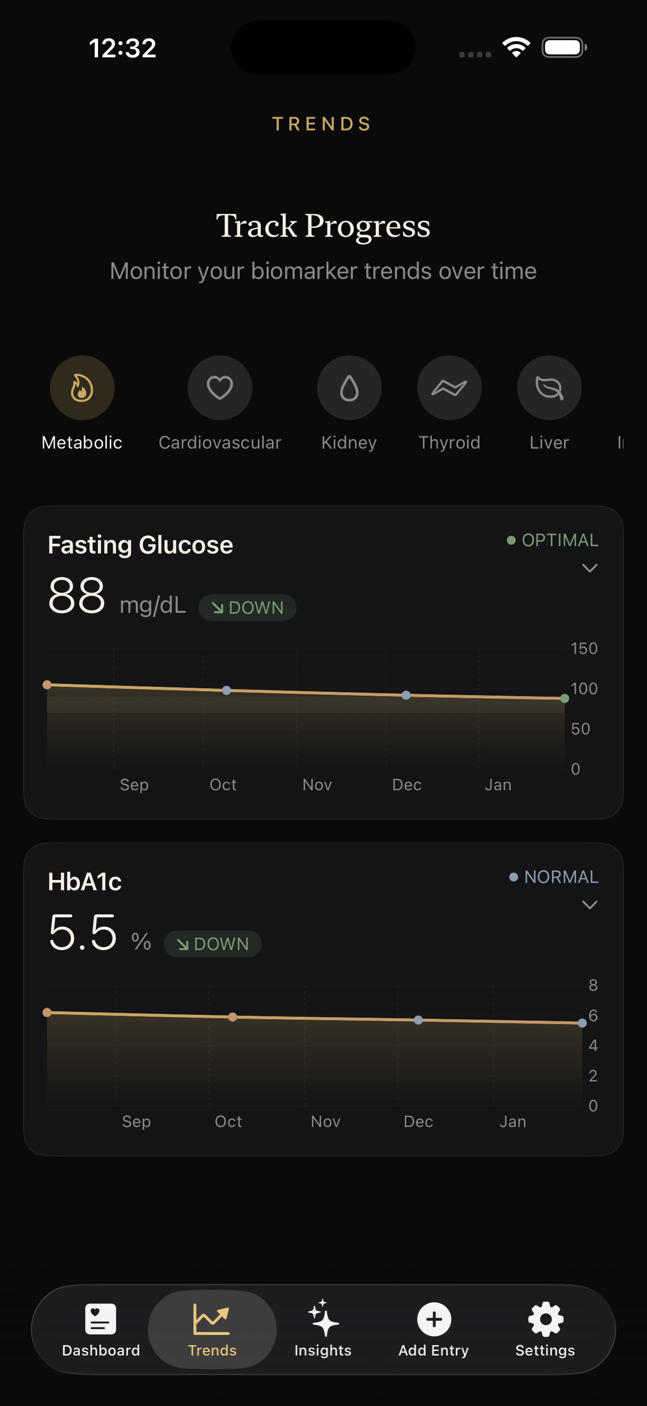 Personal Longevity Advisor (PLA) gallery image