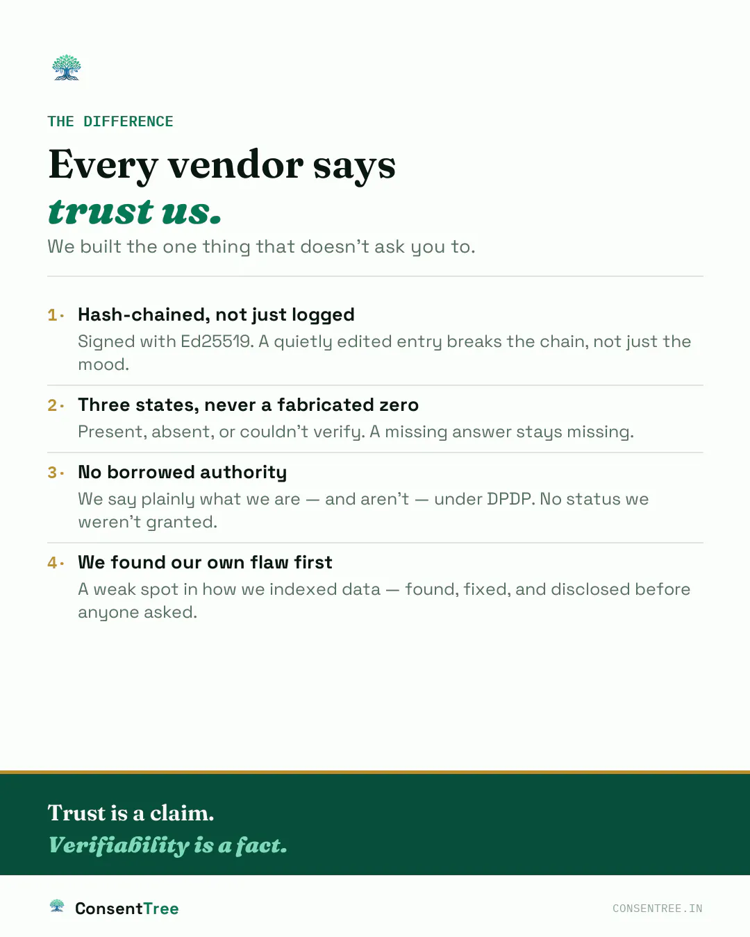 Consent Tree gallery image