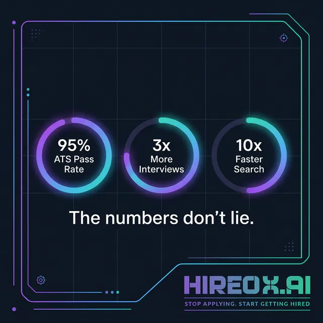HireOnix™.ai gallery image