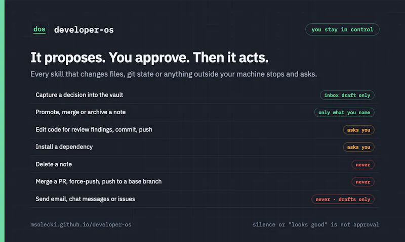 Developer OS screenshot 2