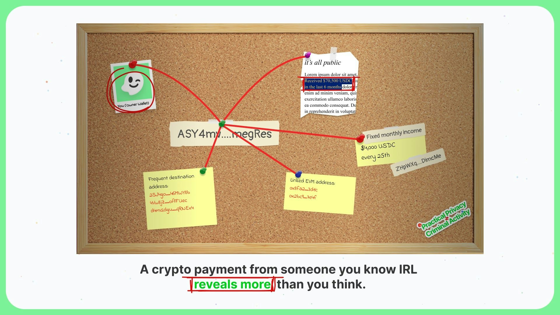 PIVY - Screenshot 2 showing product features and functionality