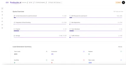 fivebucks.ai gallery image