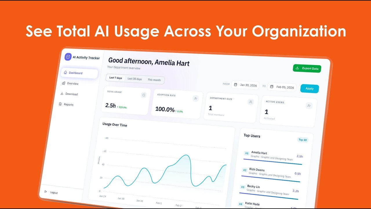 AI Activity Tracker media 1