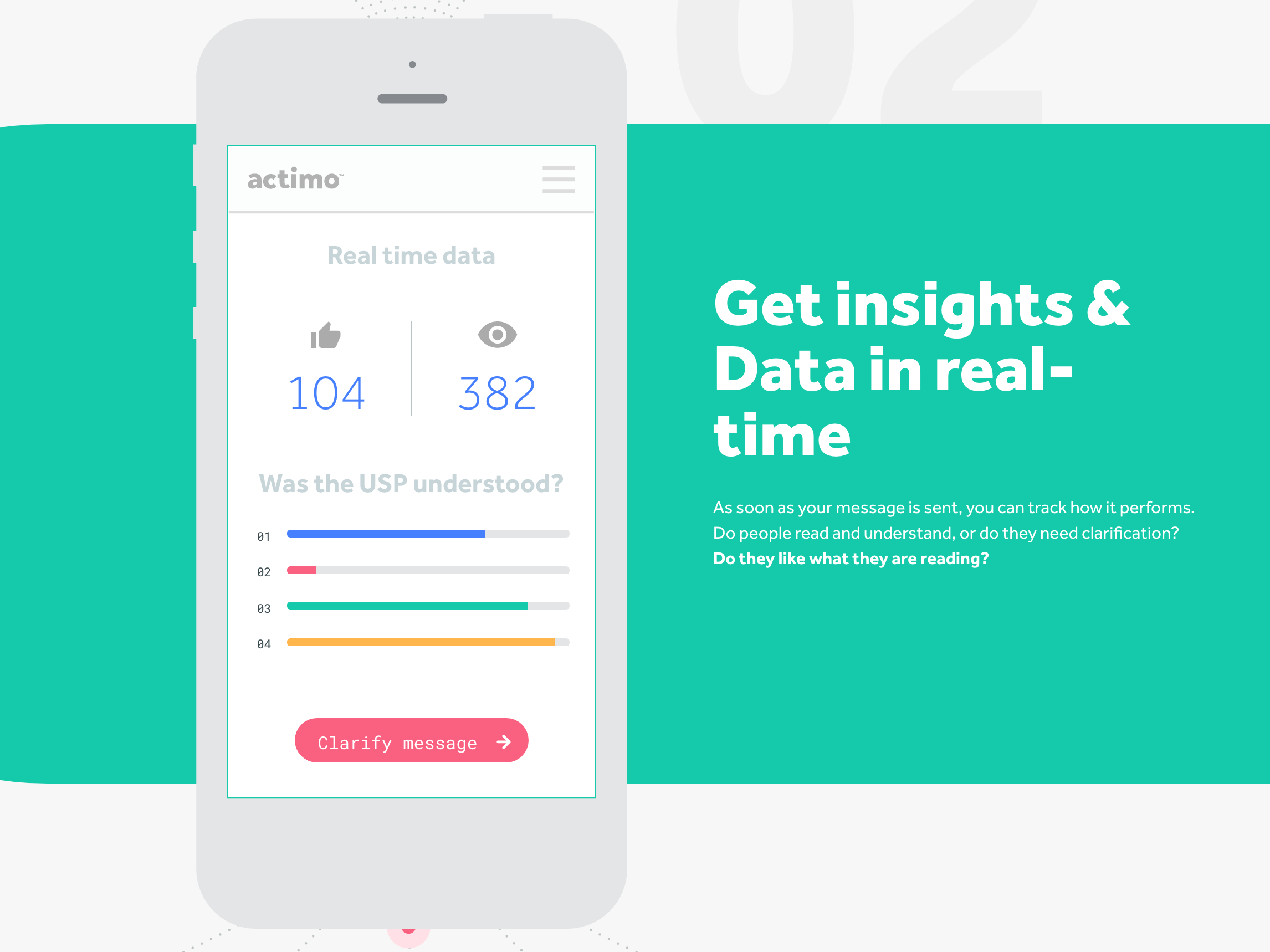 Actimo gallery image