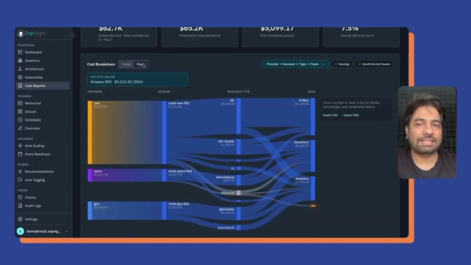 zopnight screenshot 1 (video preview)