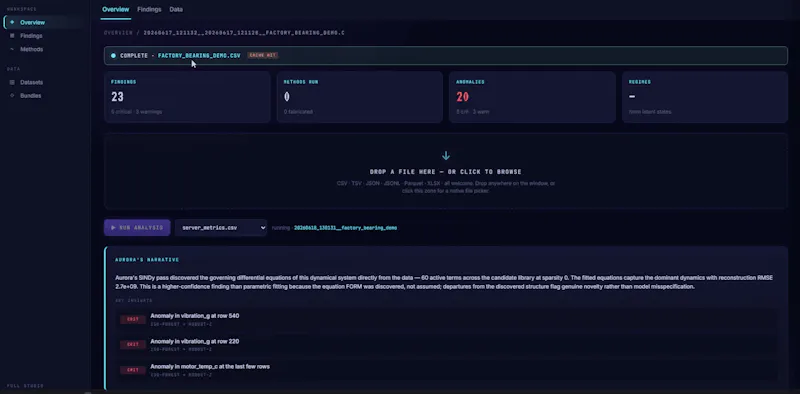 Aurora screenshot 4