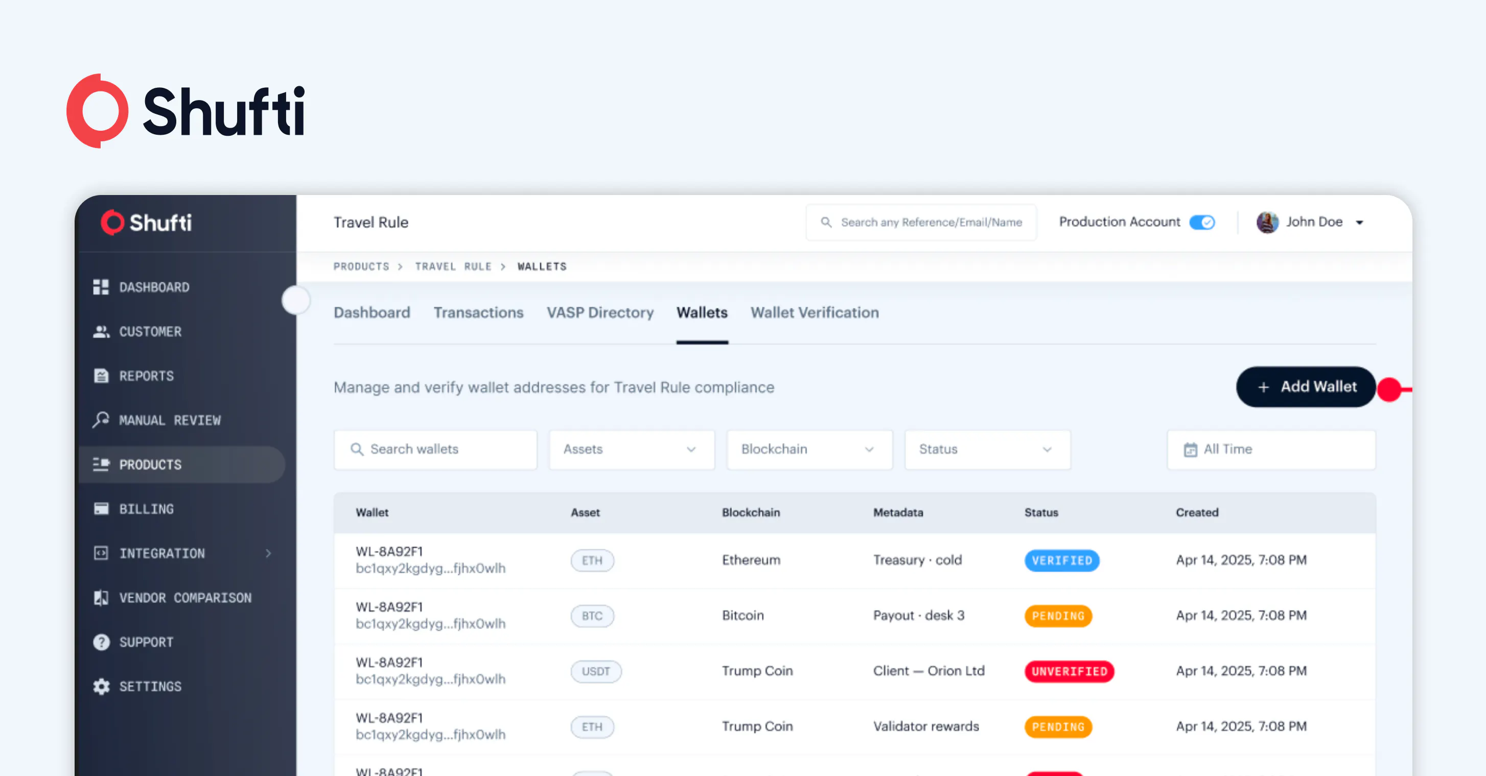 Crypto Travel Rule Compliance gallery image