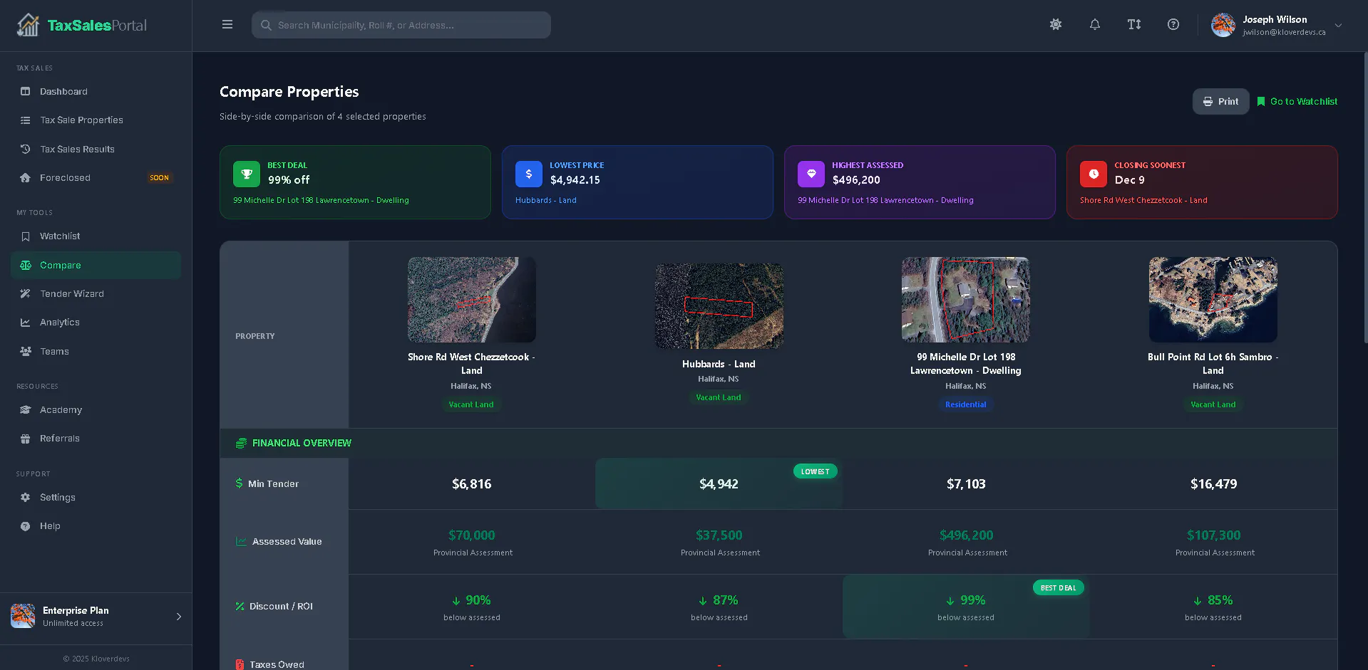 Tax Sales Portal gallery image