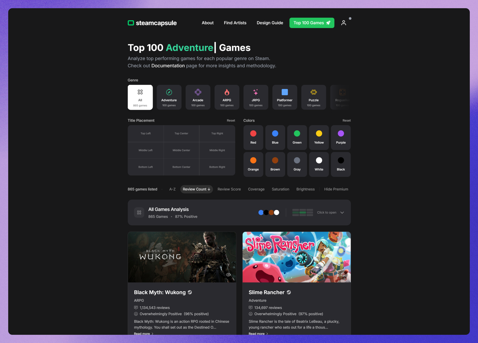 Média vapeur - Découvrez, appréciez et inspirez-vous 1