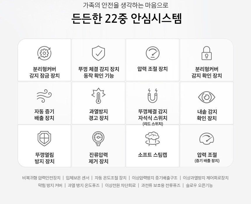 Nồi chiên không dầu Tefal FW501815