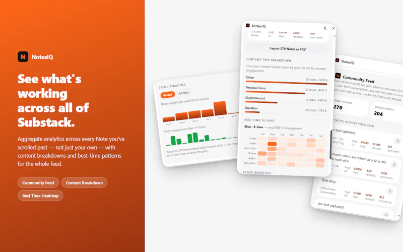 NotesIQ - Substack Notes Analytics  screenshot 2