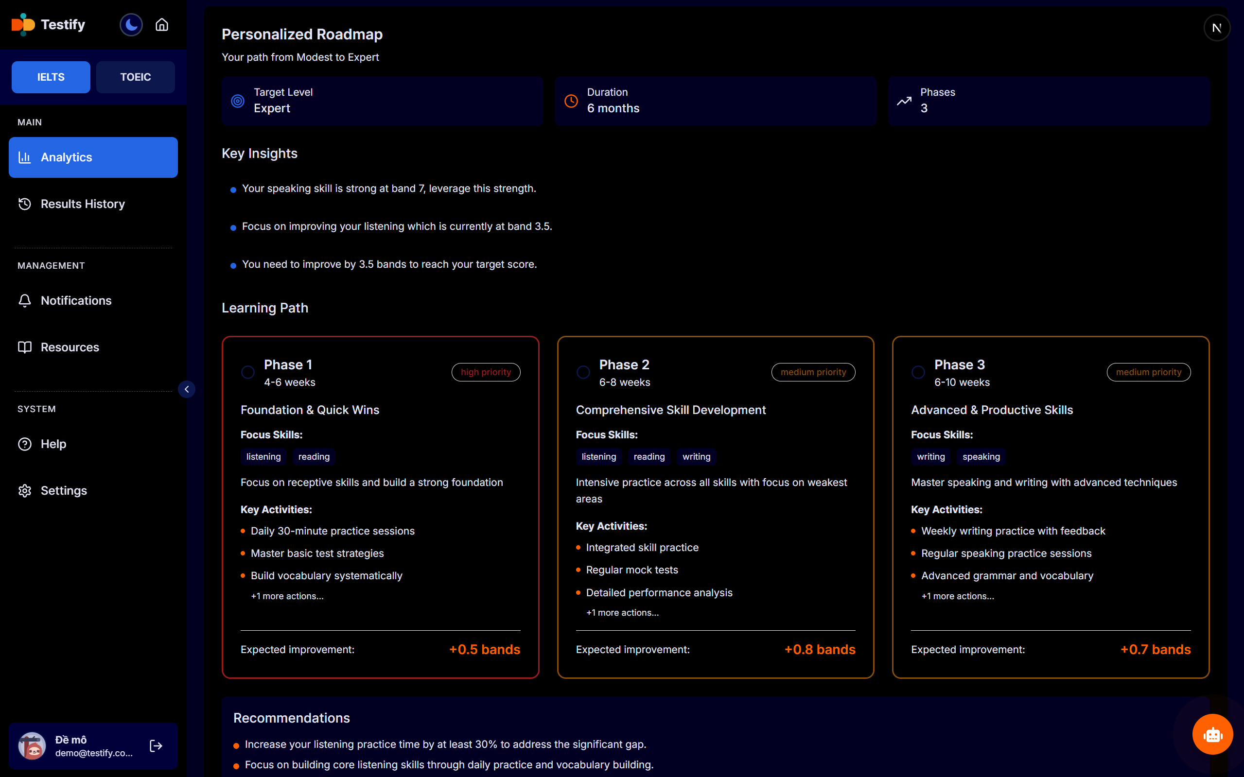 Testify gallery image