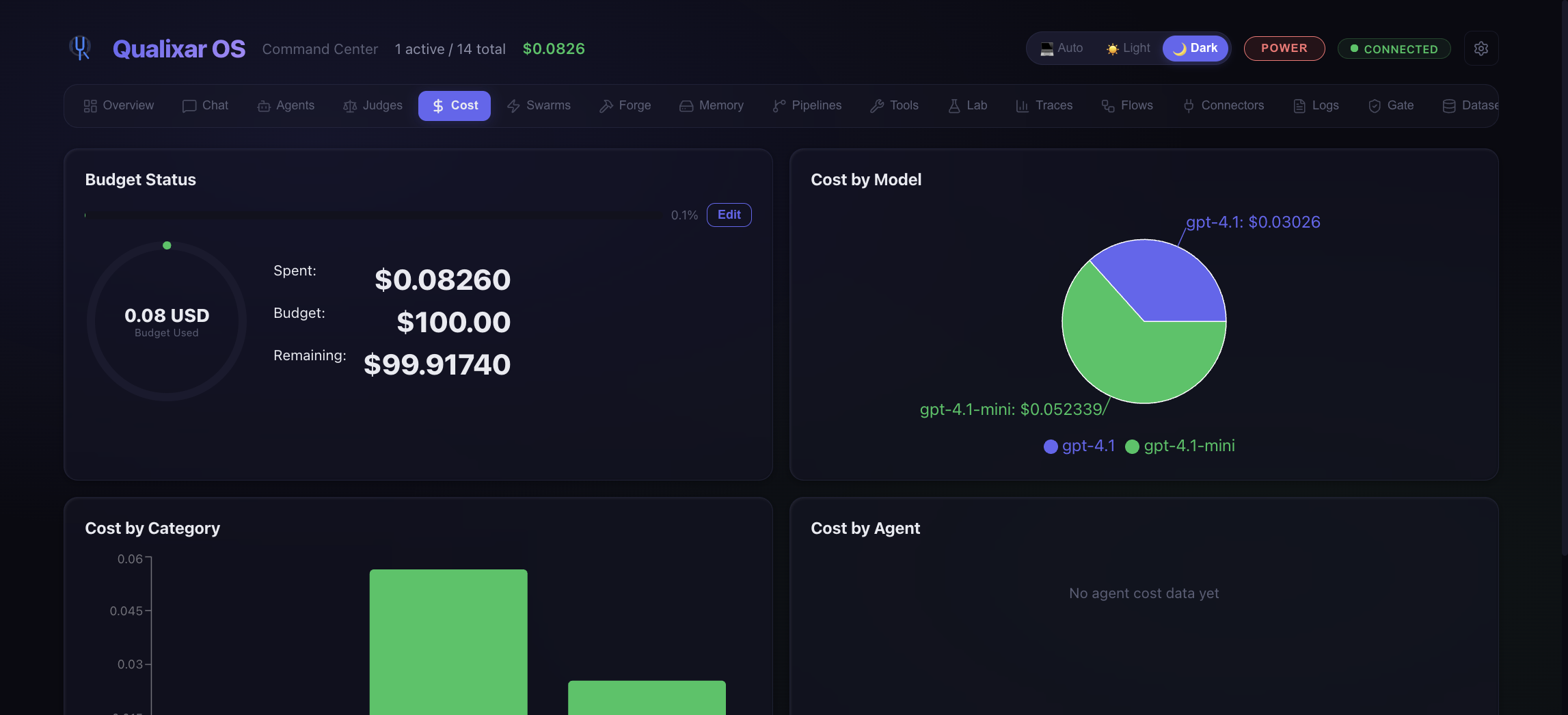 QALIXAR OS gallery image