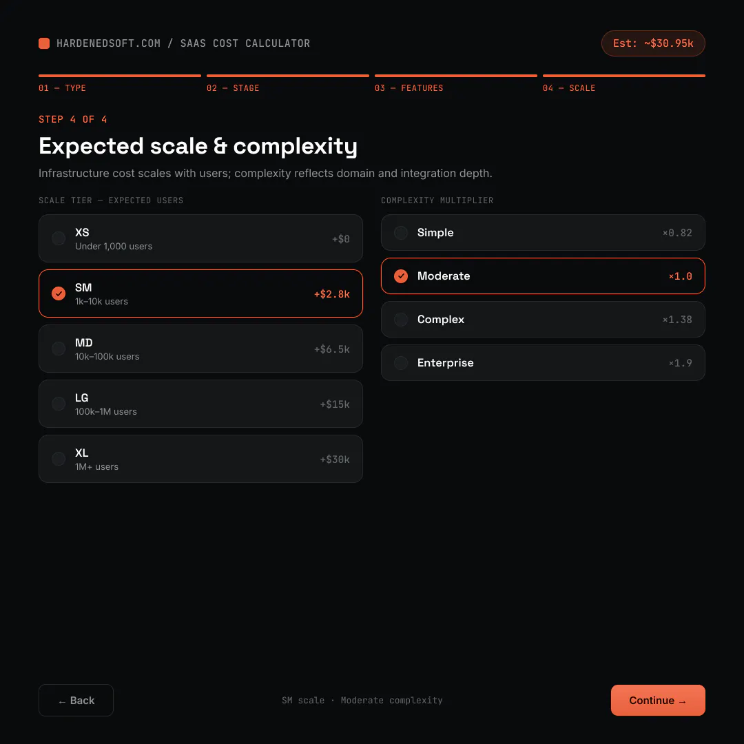 Full-Cycle Software Development Studio gallery image