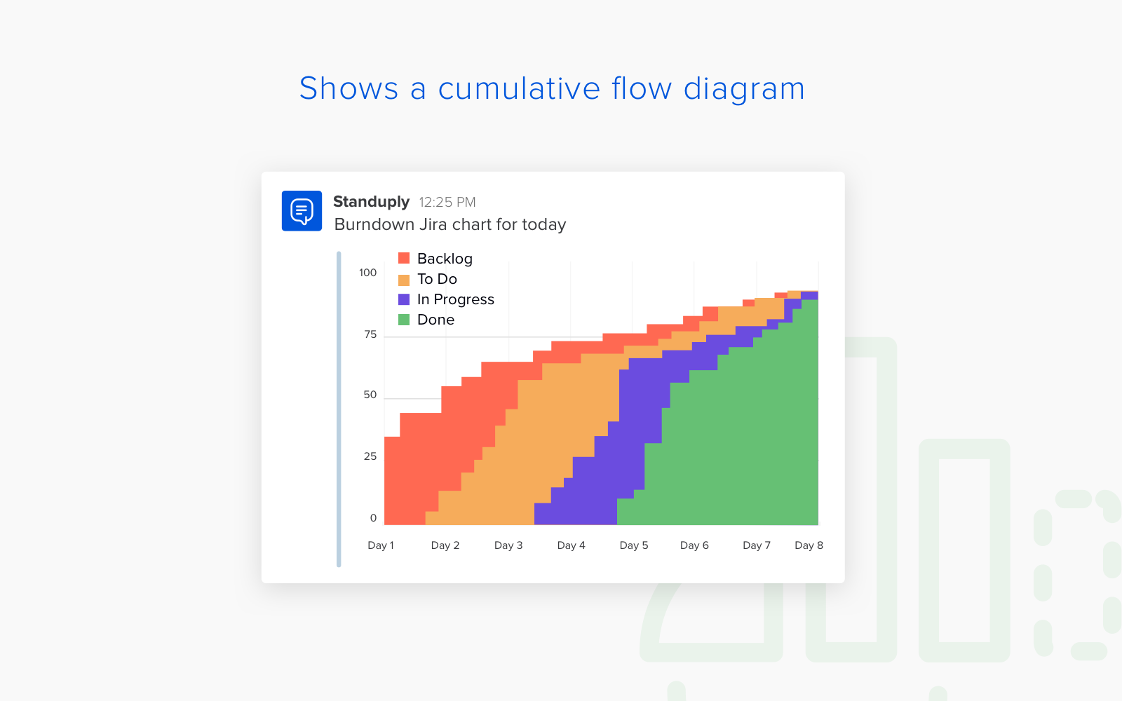 Standuply 2.0 gallery image