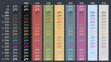Relaxed Terminal Theme gallery image