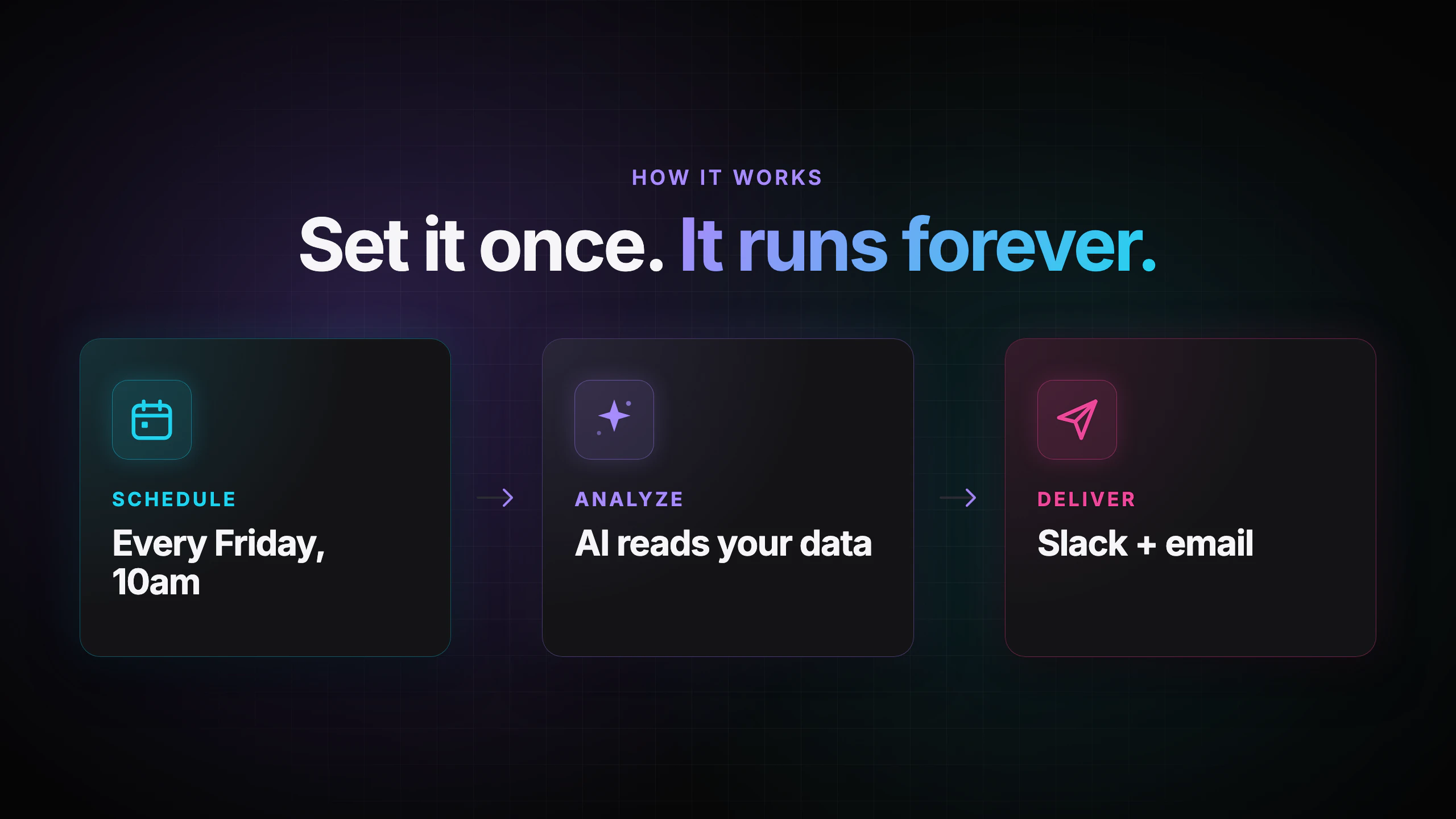 Basedash Automations screenshot 2