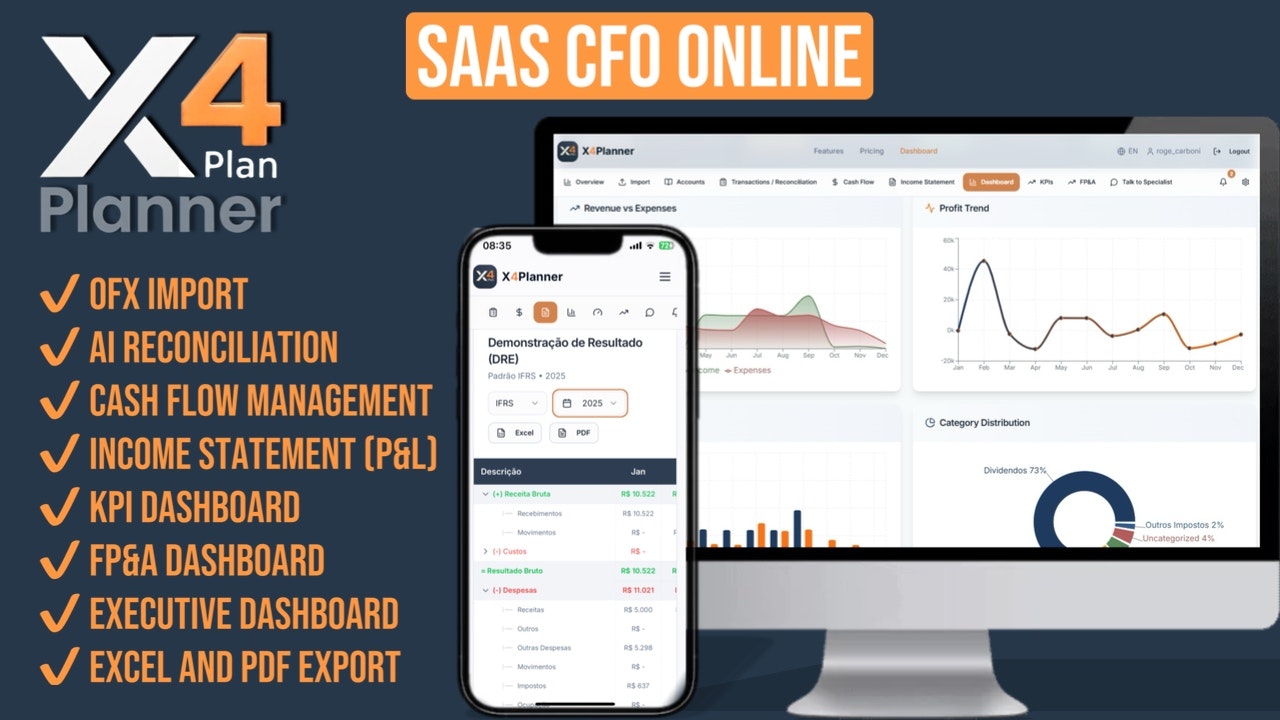 X4Planner - Main product screenshot demonstrating key features and user interface