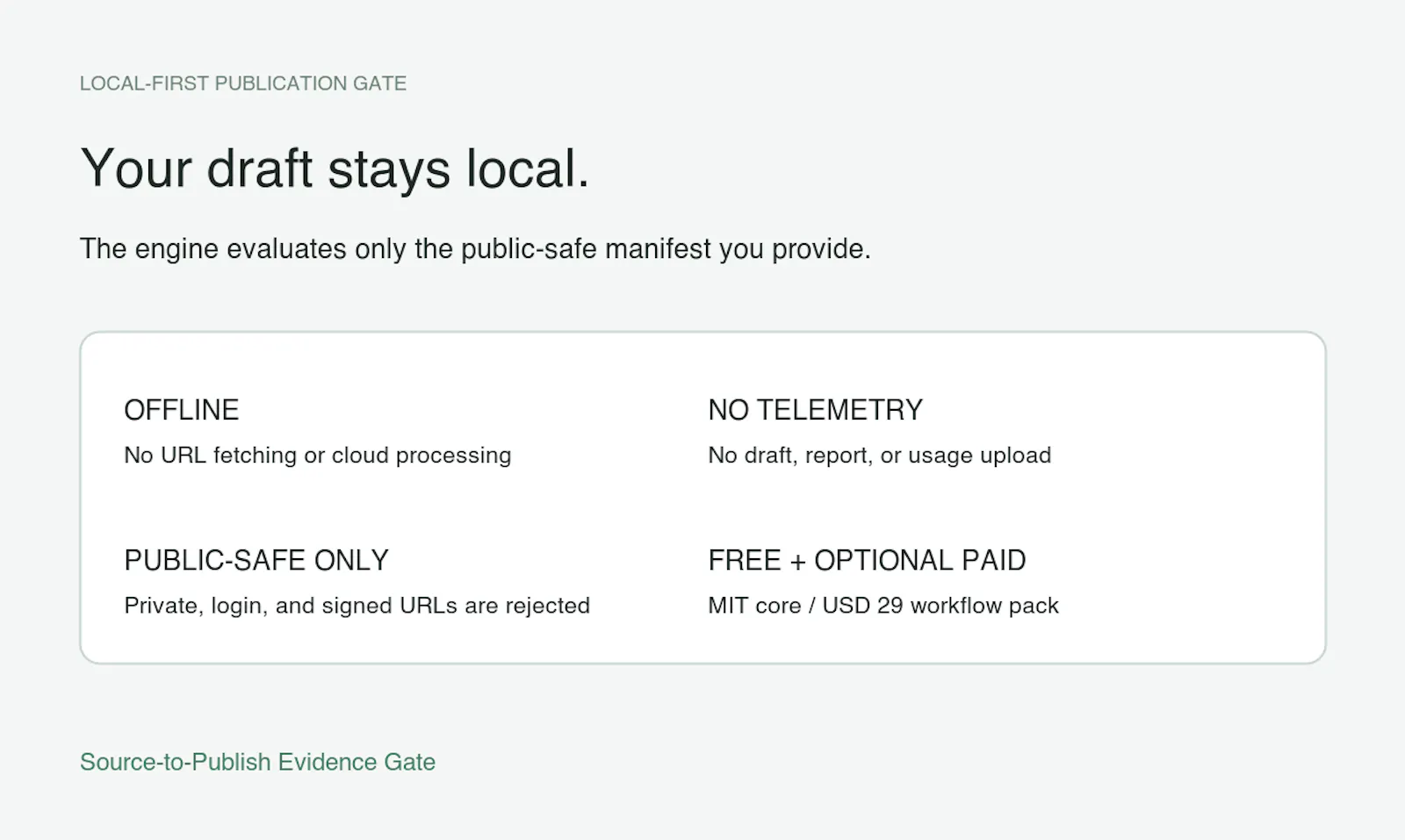 Source-to-Publish Evidence Gate screenshot 5