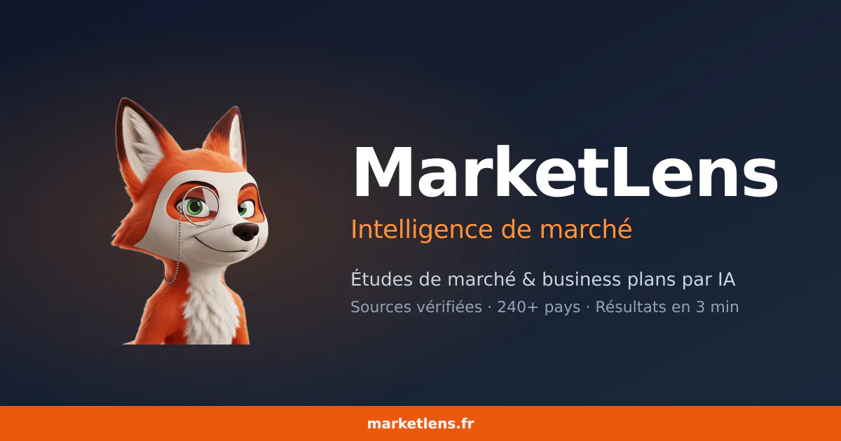 MarketLens gallery image