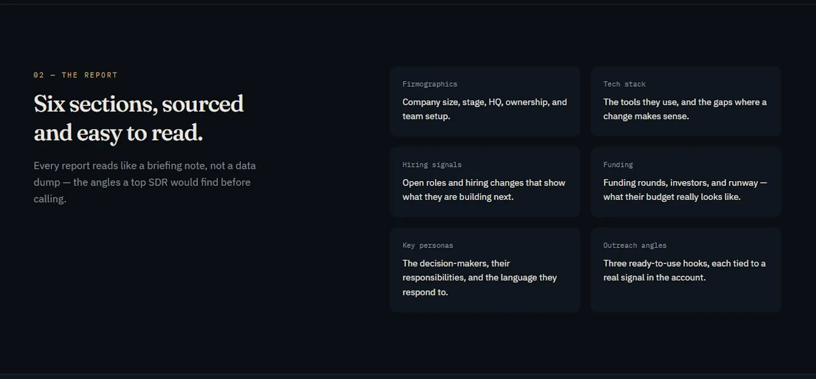 Target IQ | B2B Sales screenshot 2