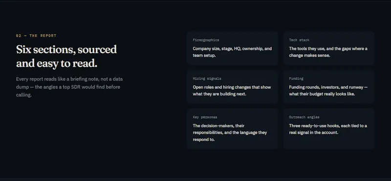 Target IQ | B2B Sales screenshot 2