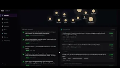 PushContext gallery image