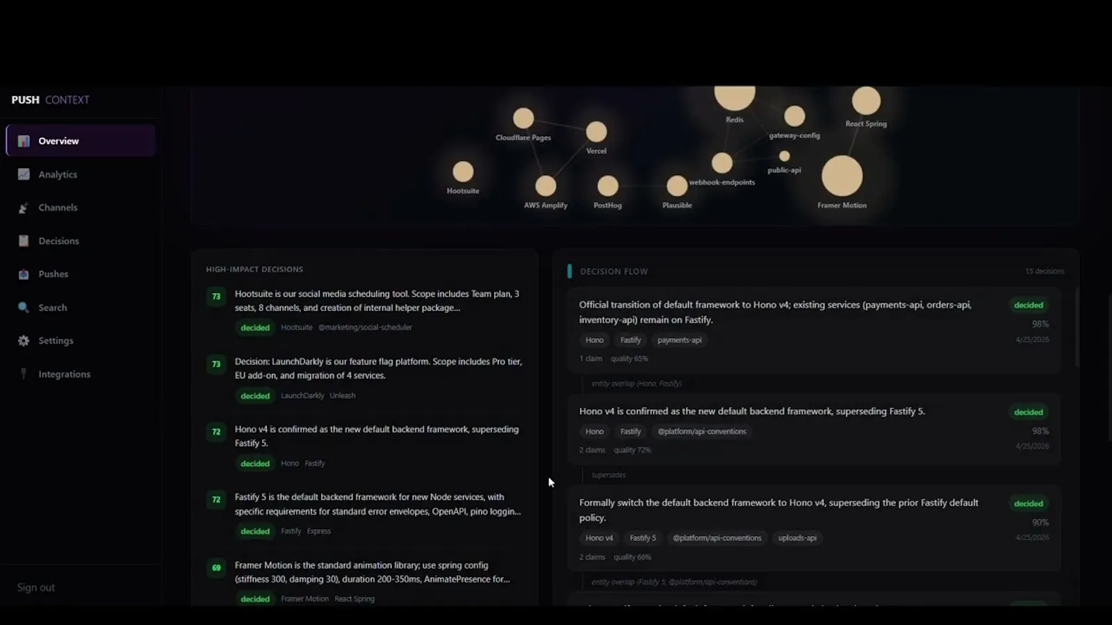 PushContext screenshot 1 (video preview)