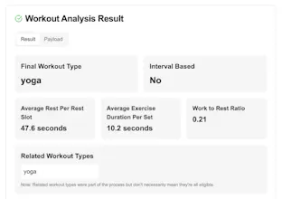 fit2apple gallery image