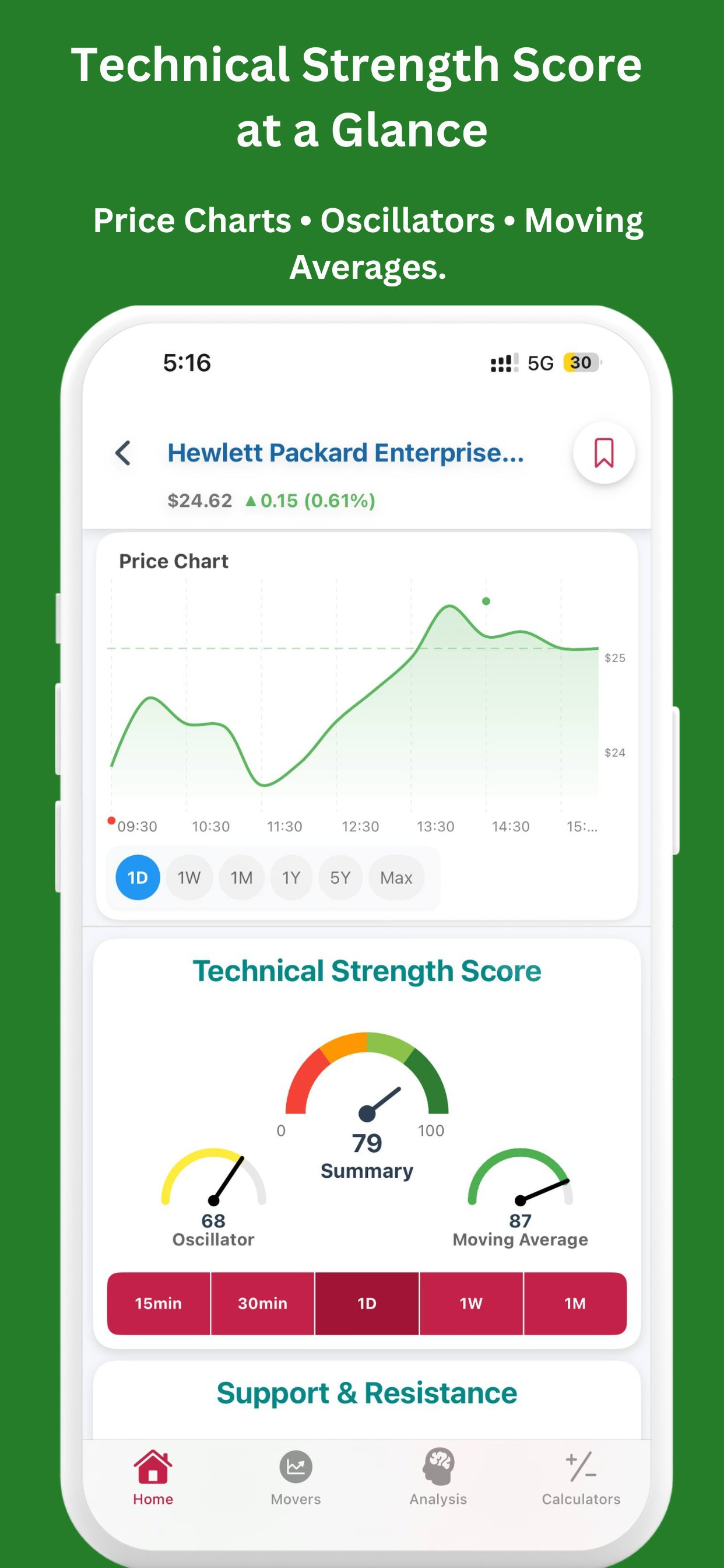 StockView: Stock Screener gallery image