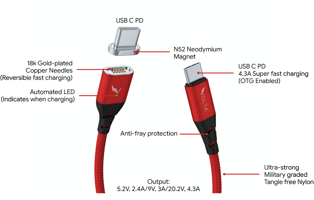 VOLTA XL gallery image