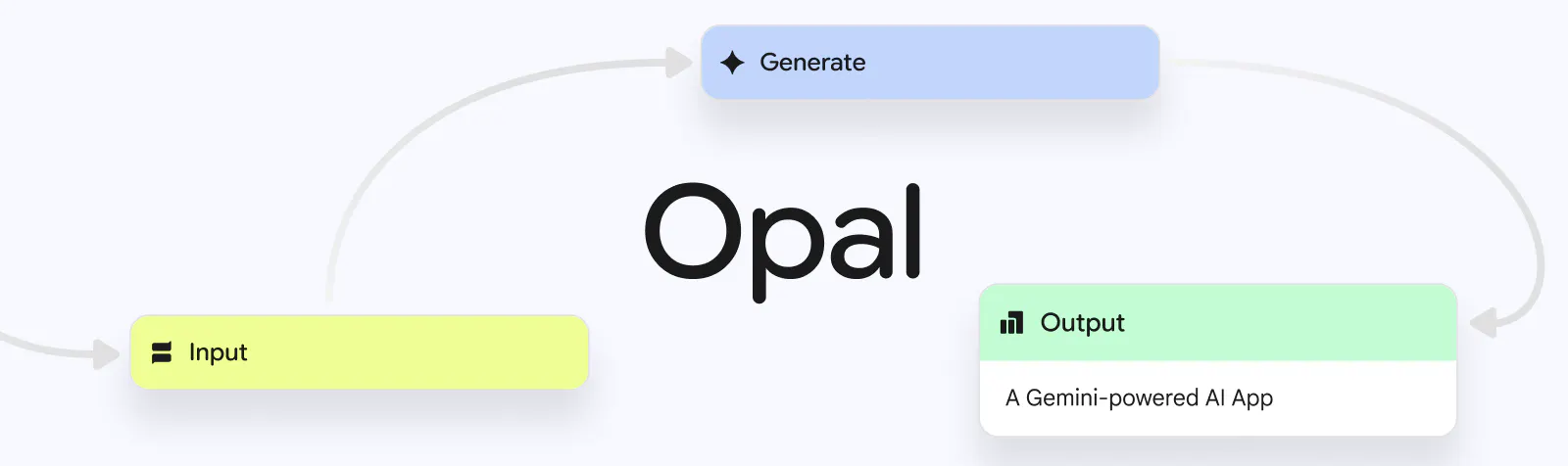 Opal