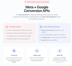 SaaSAnalytics gallery image