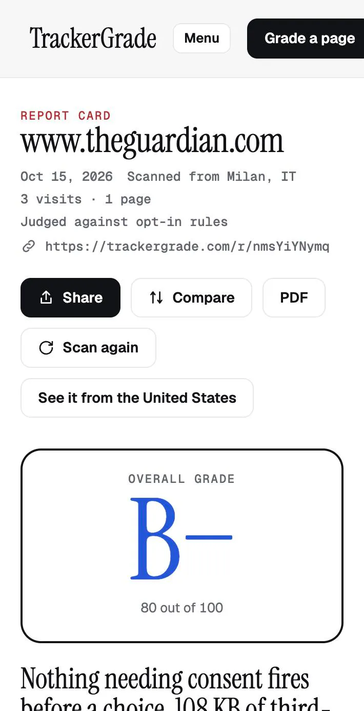TrackerGrade gallery image