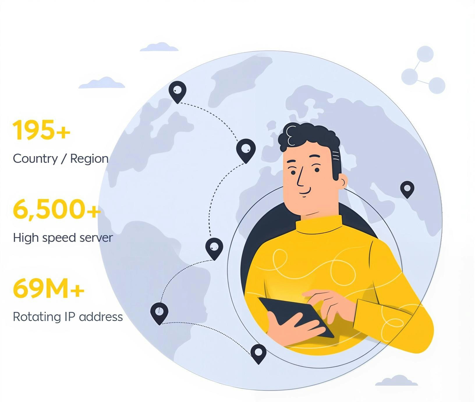 Média Flyproxy - Le service proxy résidentiel le plus puissant 1