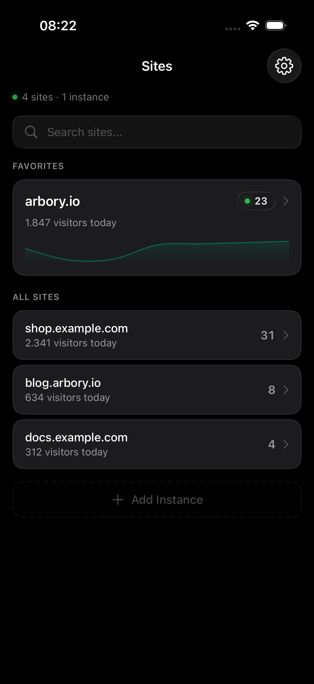 Arbory for Plausible Analytics gallery image
