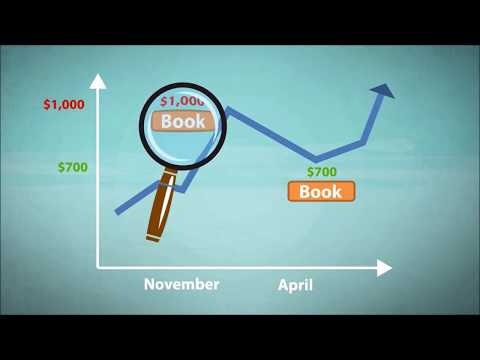 Finally! A Chrome Extension That Saves You Money! gallery image